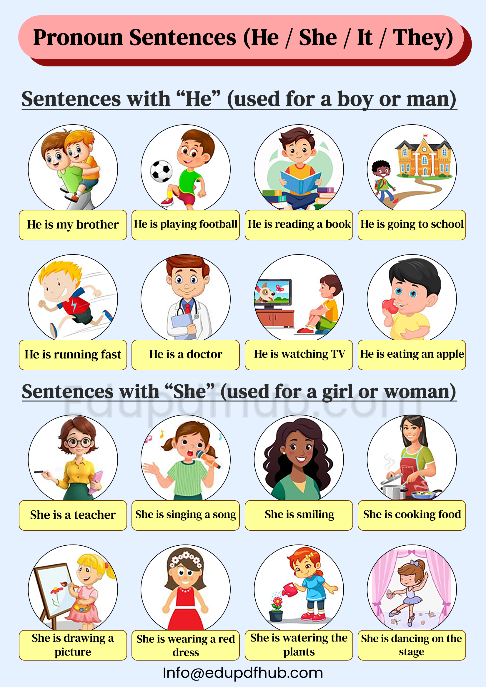 Pronoun Sentences (He, She, It, They) PDF Download